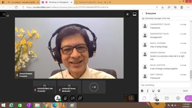 Workshop on Advantage Managerial Skills