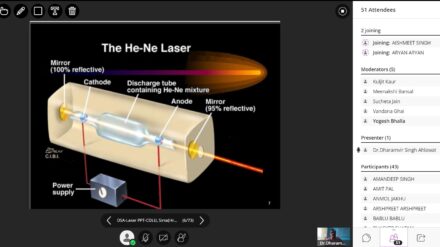 Webinar on Advancement And Applications In Laser Physics